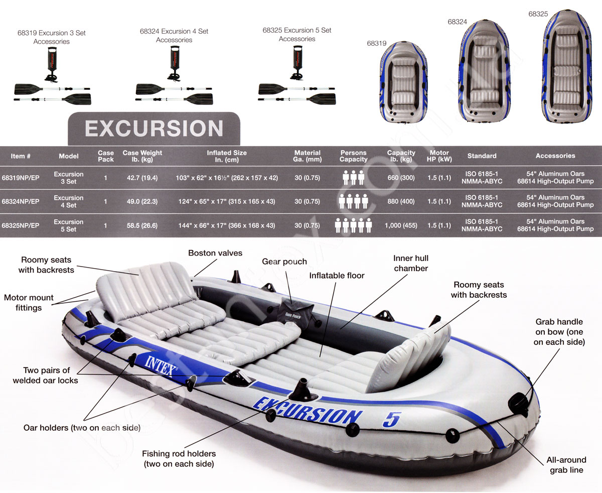 Характеристики надувных лодок Excursion